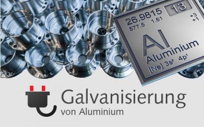 Galvanisierung von Aluminium